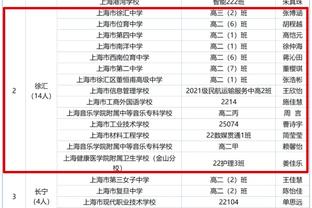 难以想象？C罗36岁时身价仍有5000万欧，足球史上断档第一！